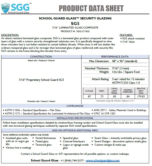 SGG Data Sheets